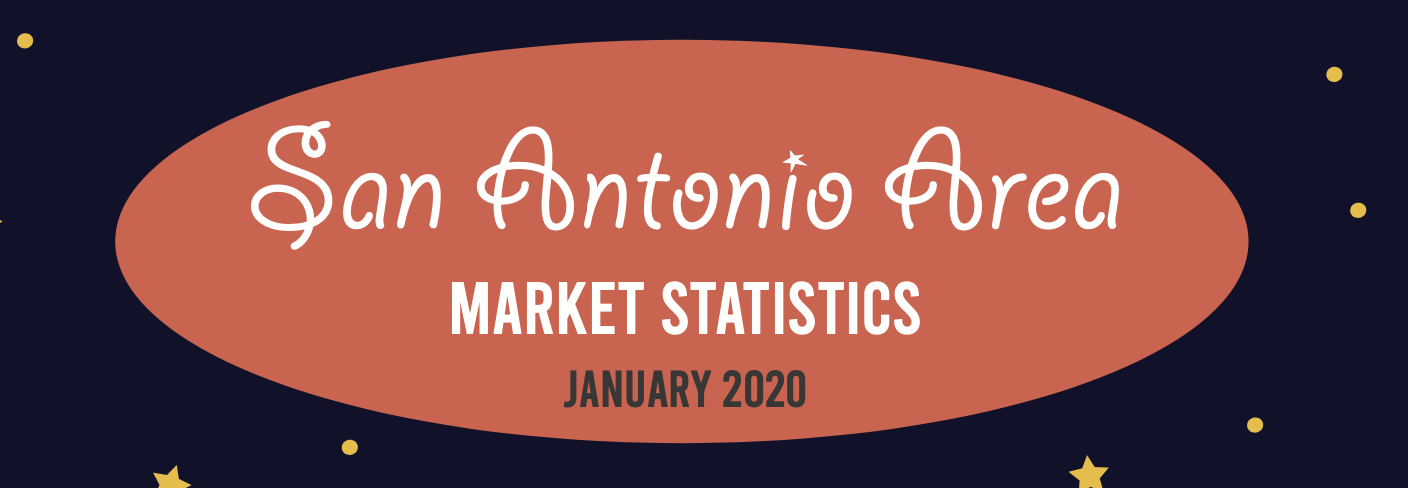 January 2020 Market Statistics